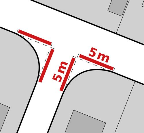Verkehrsregelungen in Kürze – Parkverbote vor und hinter Kreuzungen und Einmündungen